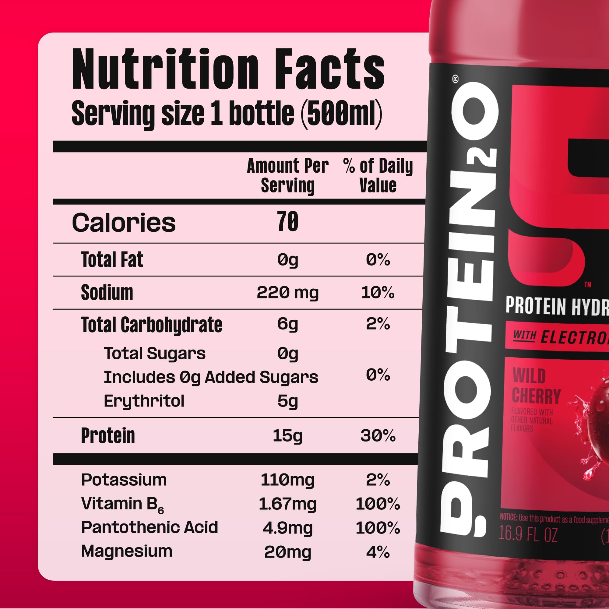 Protein2o en ambiente de gimnasio, bebida lista para reponer y continuar entrenamiento