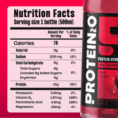 Protein2o en ambiente de gimnasio, bebida lista para reponer y continuar entrenamiento