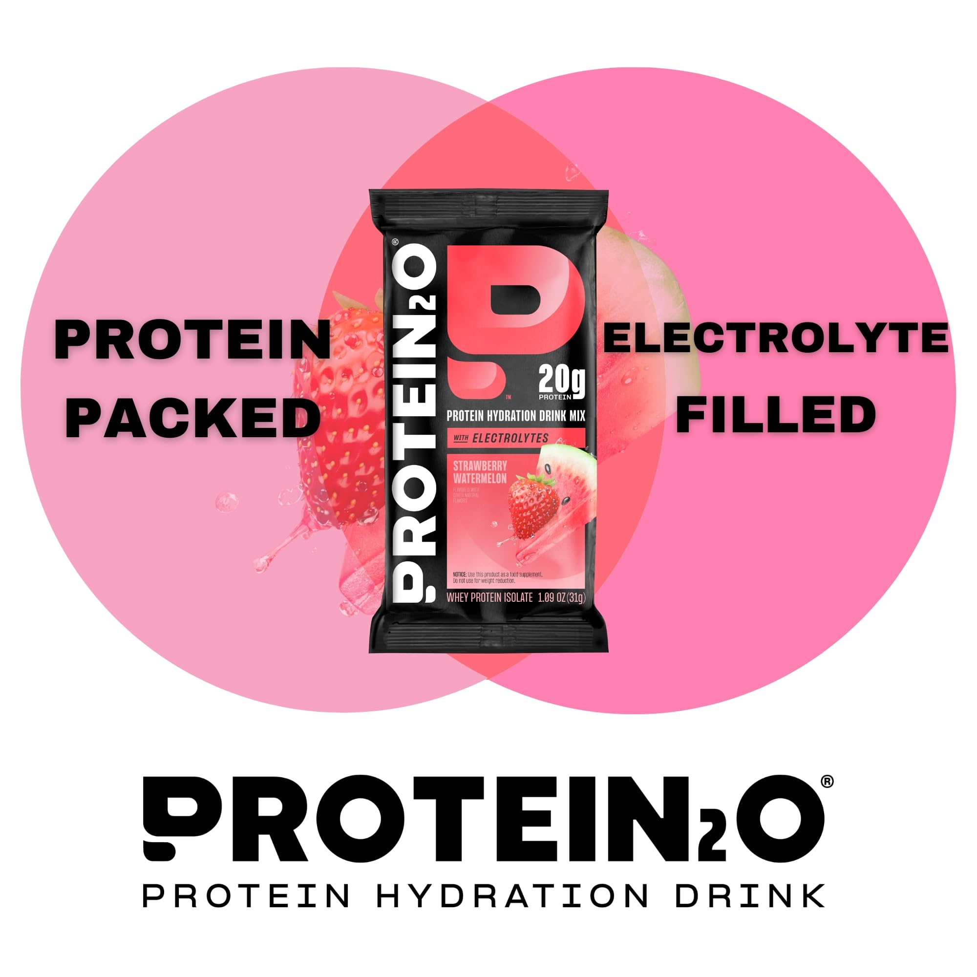 Protein2o en ambiente de gimnasio para recuperación postentreno