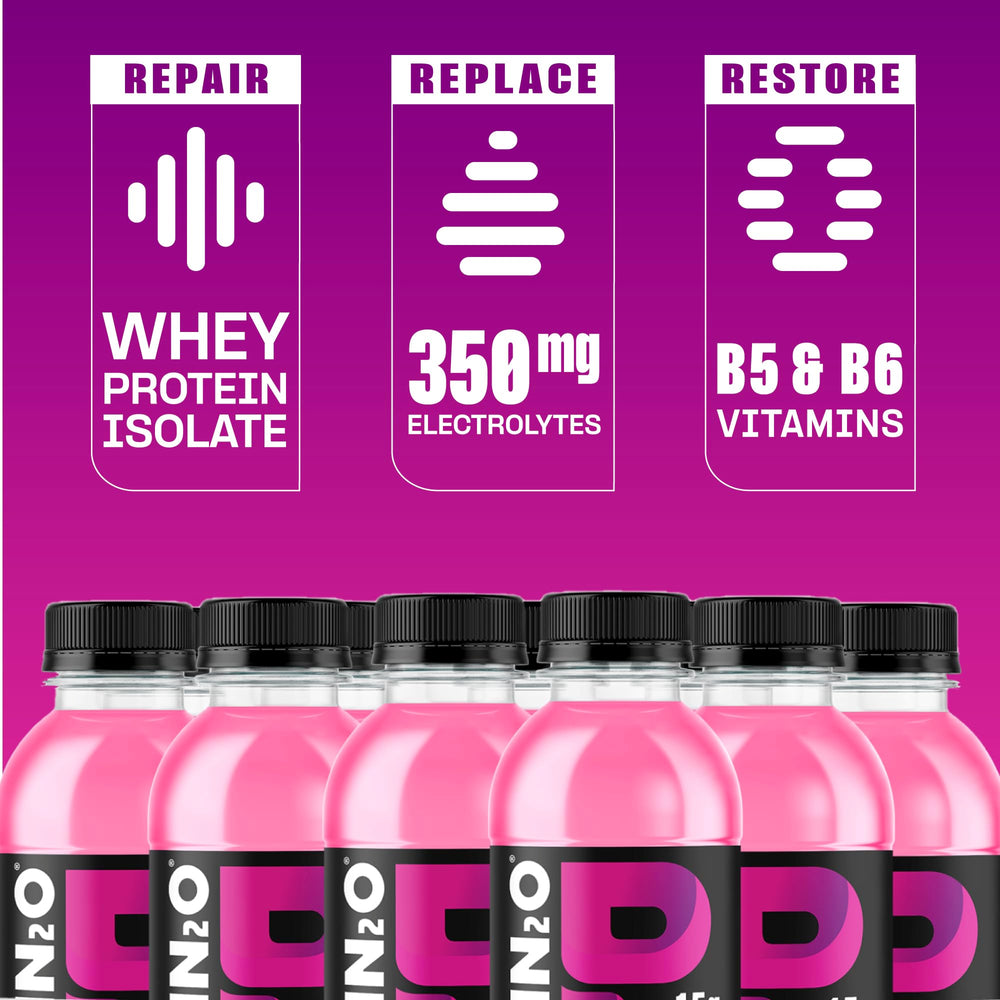 Protein2o detalle de etiqueta nutricional que muestra electrolitos y vitaminas B5 B6