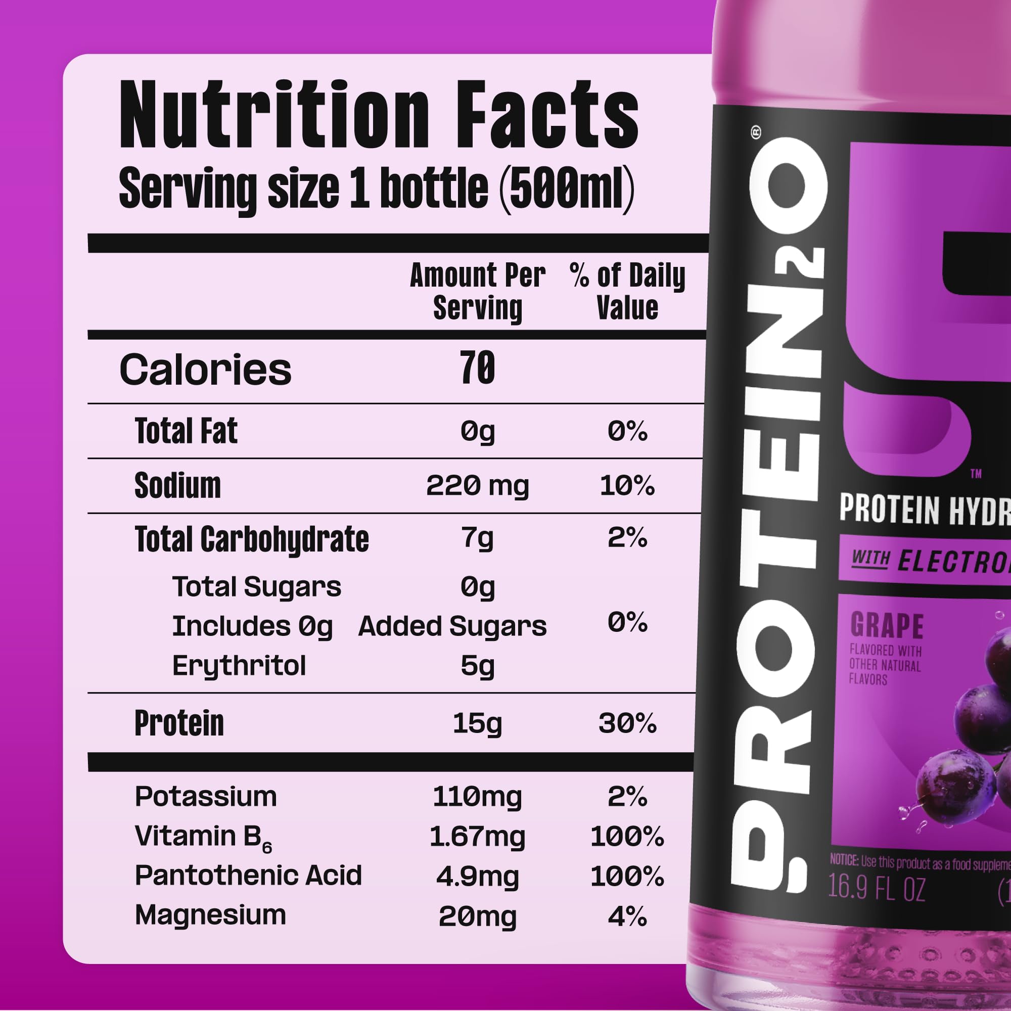 Protein2o en entorno de gimnasio hidratación con proteína tras entrenamiento