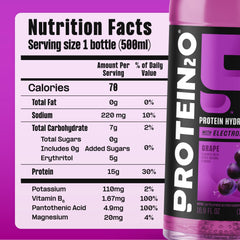 Protein2o en entorno de gimnasio hidratación con proteína tras entrenamiento