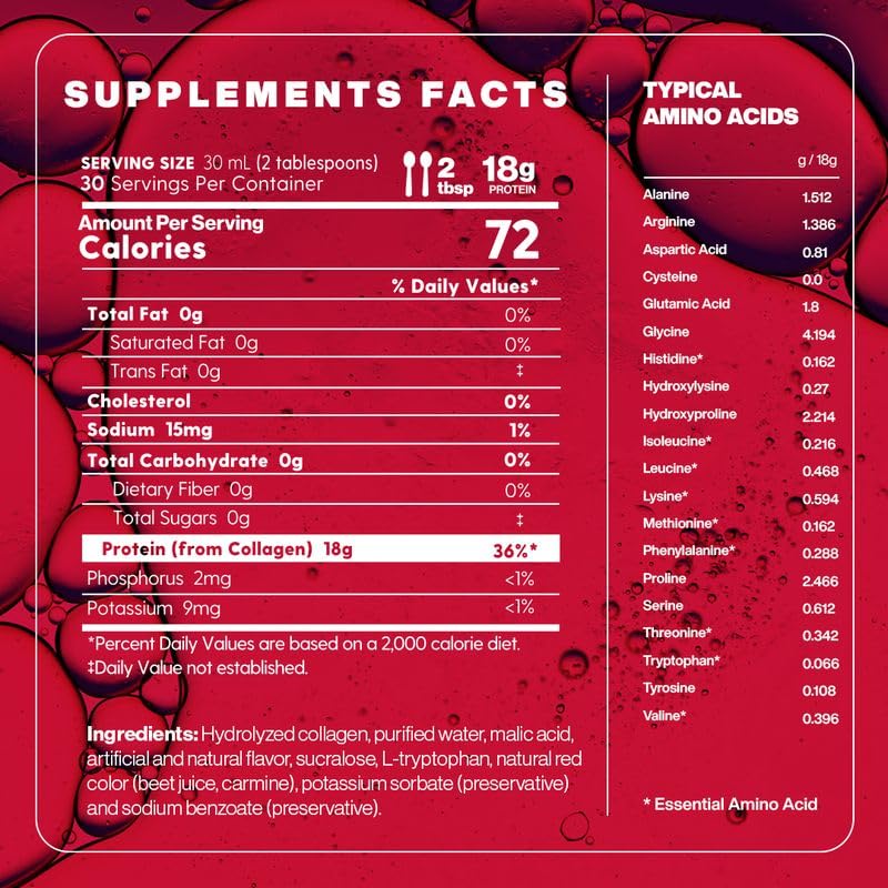 Proteinex primer plano etiqueta con tipos I y III detallados