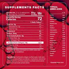 Proteinex primer plano etiqueta con tipos I y III detallados