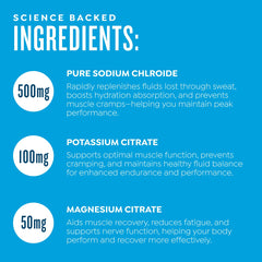 PROTEKT etiqueta con ingredientes orgánicos y perfil electrolítico claro