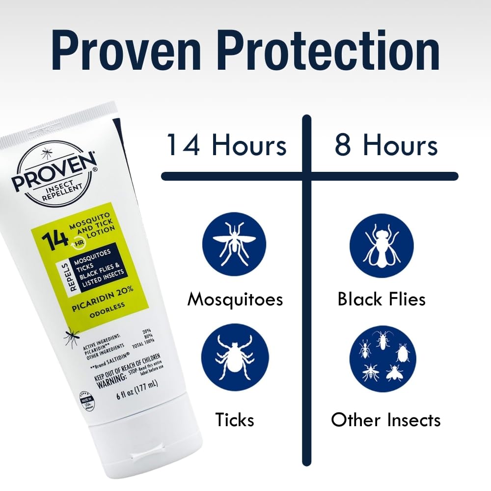 Proven frasco en mano para mostrar tamaño práctico y facilidad de transporte