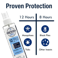 Proven uso al aire libre protege durante caminatas