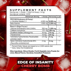 Etiqueta de ingredientes de Psycho Pharma con cantidades clave y estimulantes