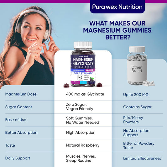 PURA WEX NUTRITION primer plano de textura masticable, fácil de consumir