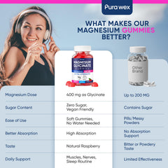 PURA WEX NUTRITION gomitas en mano para consumo fácil y sin agua