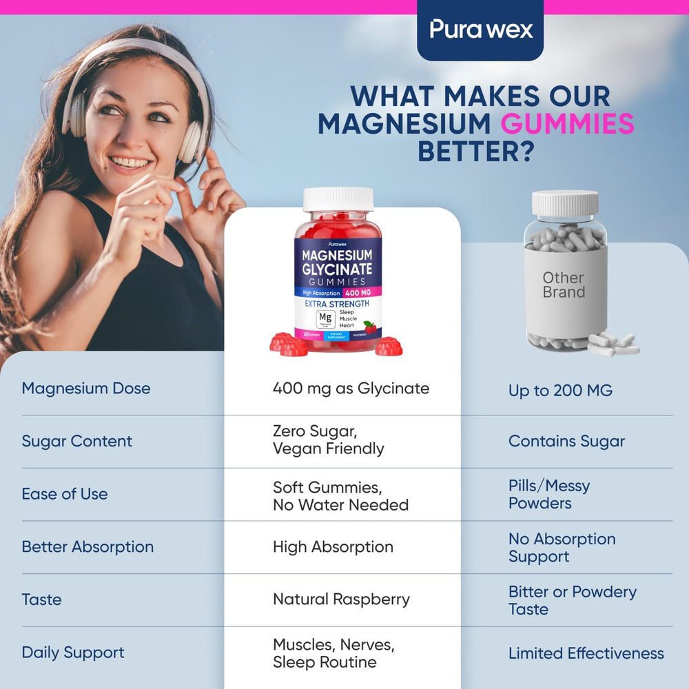 PURA WEX NUTRITION detalle de textura de la gomita para ver masticabilidad