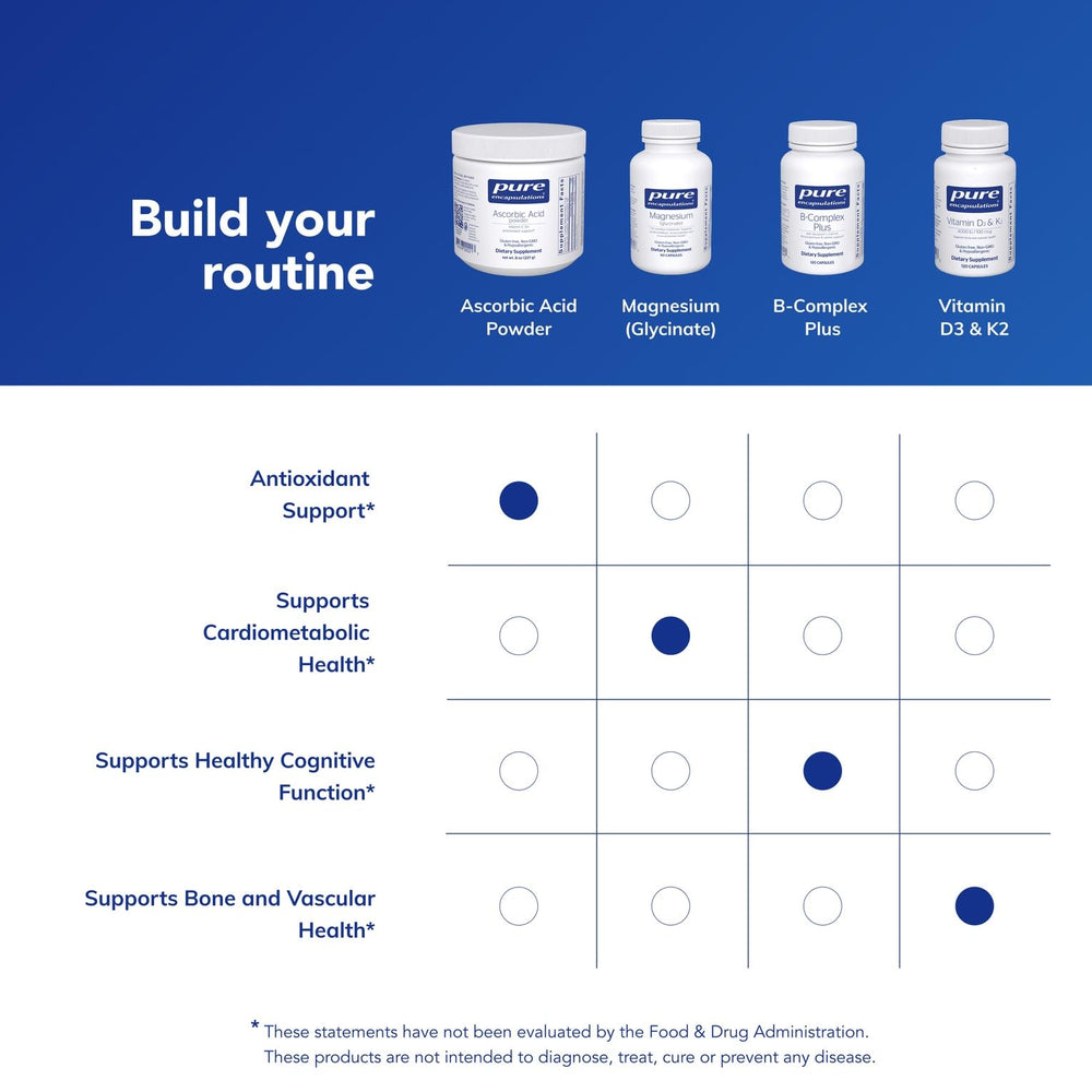 Pure Encapsulations etiqueta con información y lista de ingredientes claros