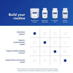 Pure Encapsulations etiqueta con información y lista de ingredientes claros