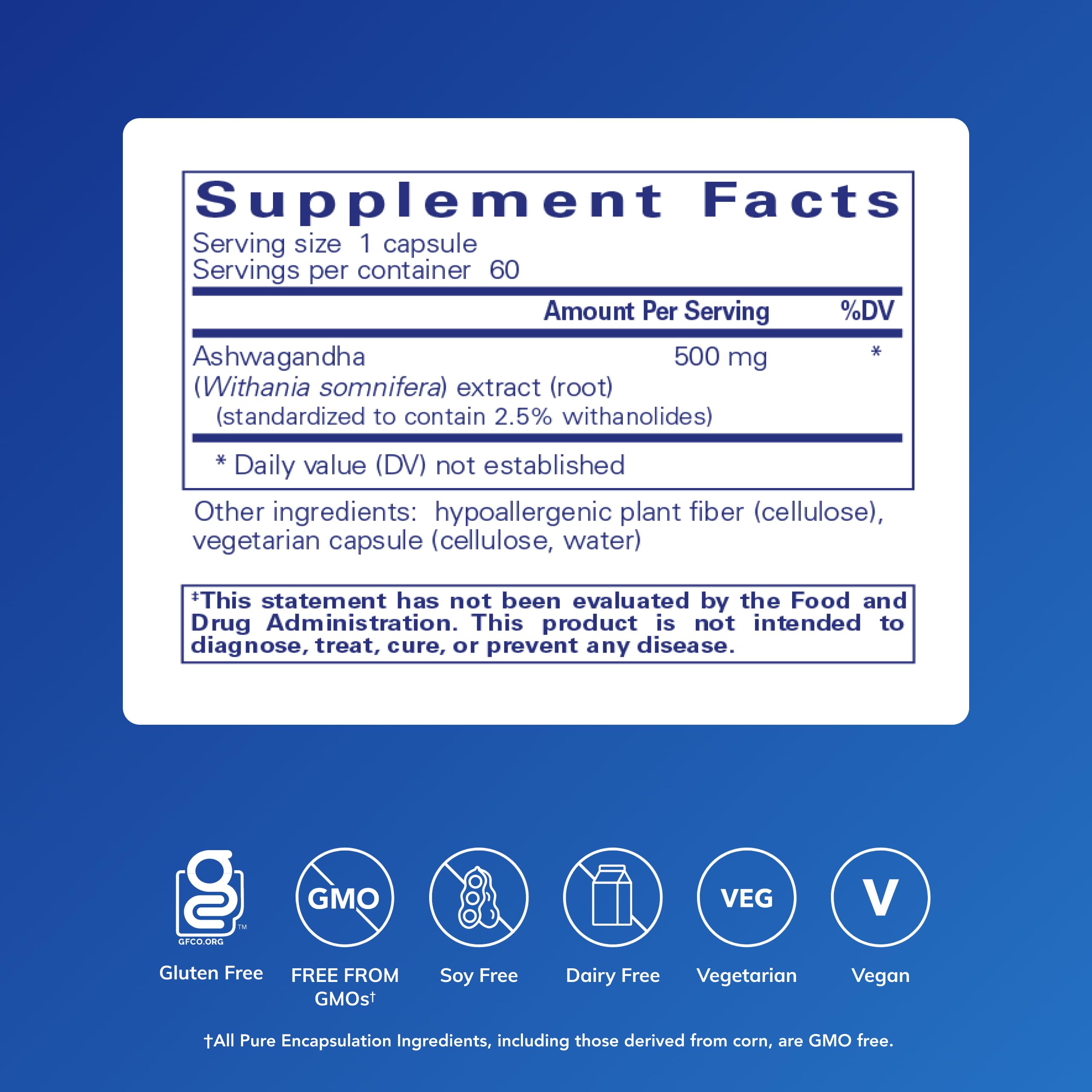 Pure Encapsulations cápsula abierta mostrando contenido, fácil de consumir