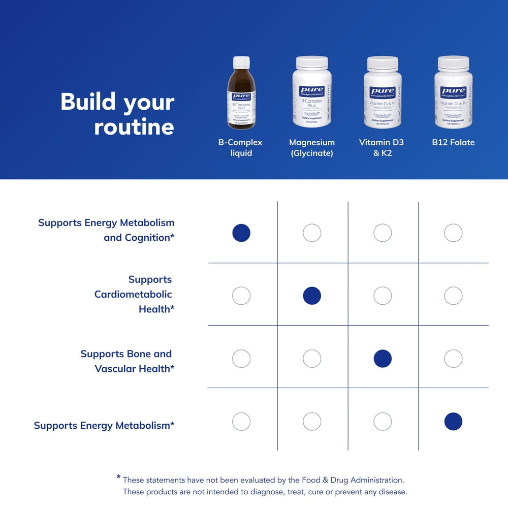 Pure Encapsulations etiqueta nutricional y lista de ingredientes — transparencia en la fórmula