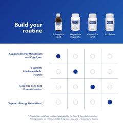 Pure Encapsulations etiqueta nutricional y lista de ingredientes — transparencia en la fórmula