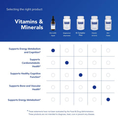 Pure Encapsulations etiqueta con ingredientes resaltando ausencia de alérgenos