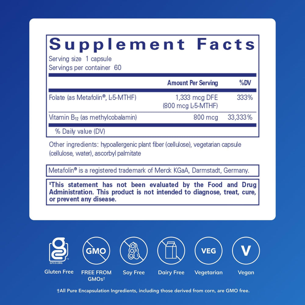 Pure Encapsulations cápsula detalle que destaca forma activa y absorción