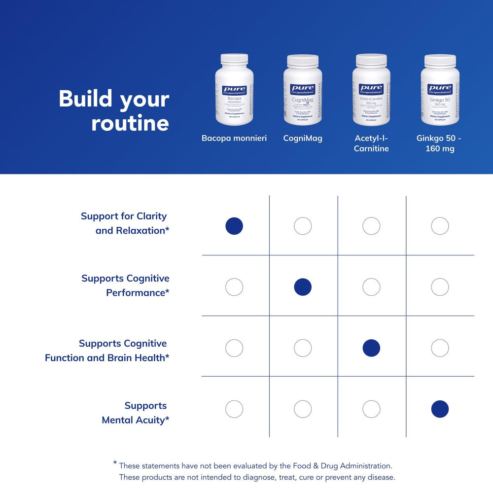 Pure Encapsulations etiqueta nutricional en primer plano para ver ingredientes
