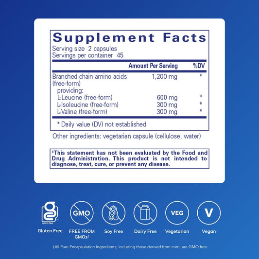 Pure Encapsulations BCAA, etiqueta nutricional clara, facilita tomar decisiones informadas antes de entrenar.