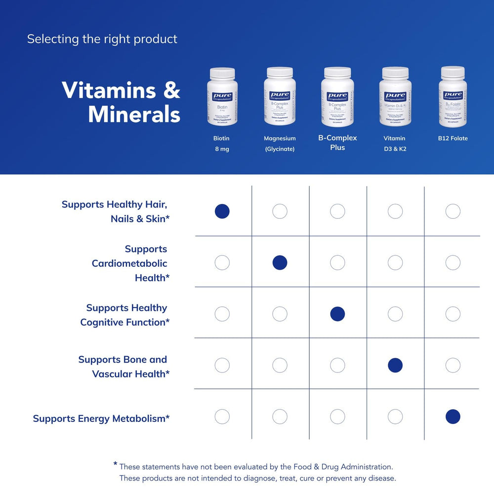 Pure Encapsulations closeup de extractos y nutrientes evidenciando calidad