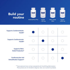 Pure Encapsulations botella en mano para comparar tamaño y uso diario