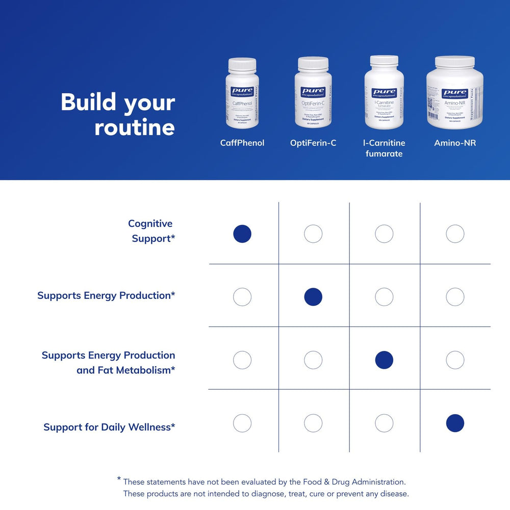 Pure Encapsulations producto en escritorio con portátil, mejora de enfoque y rendimiento mental