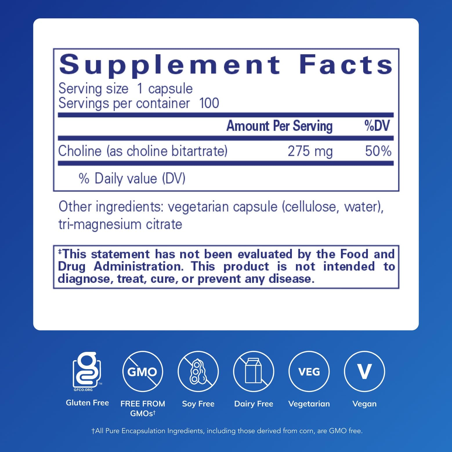 Pure Encapsulations cápsula detalle con superficie lisa que facilita la ingestión