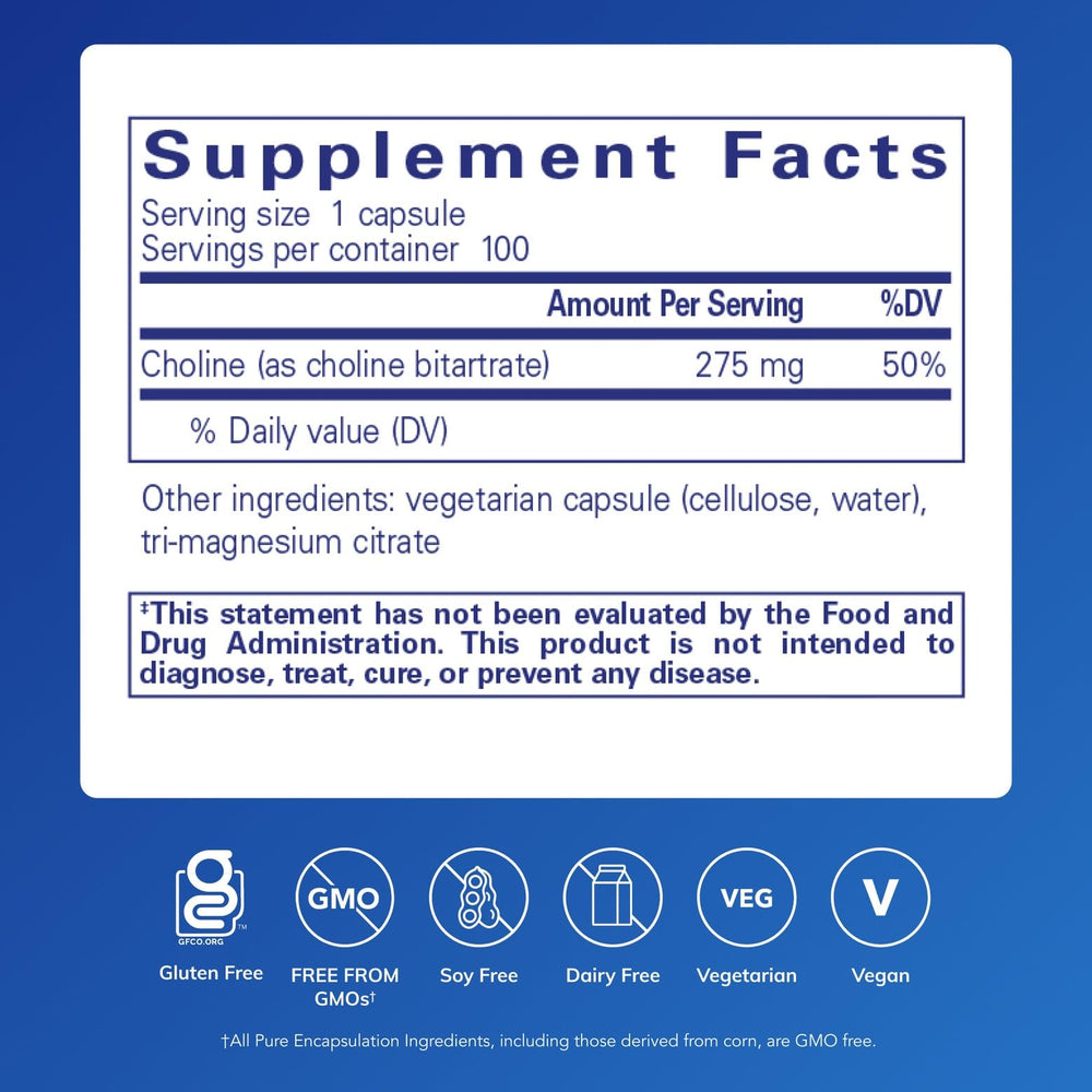 Pure Encapsulations cápsula detalle con superficie lisa que facilita la ingestión