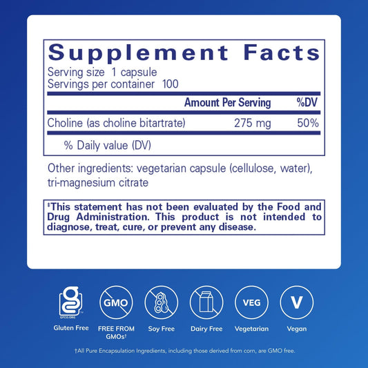 Pure Encapsulations cápsula detalle con superficie lisa que facilita la ingestión