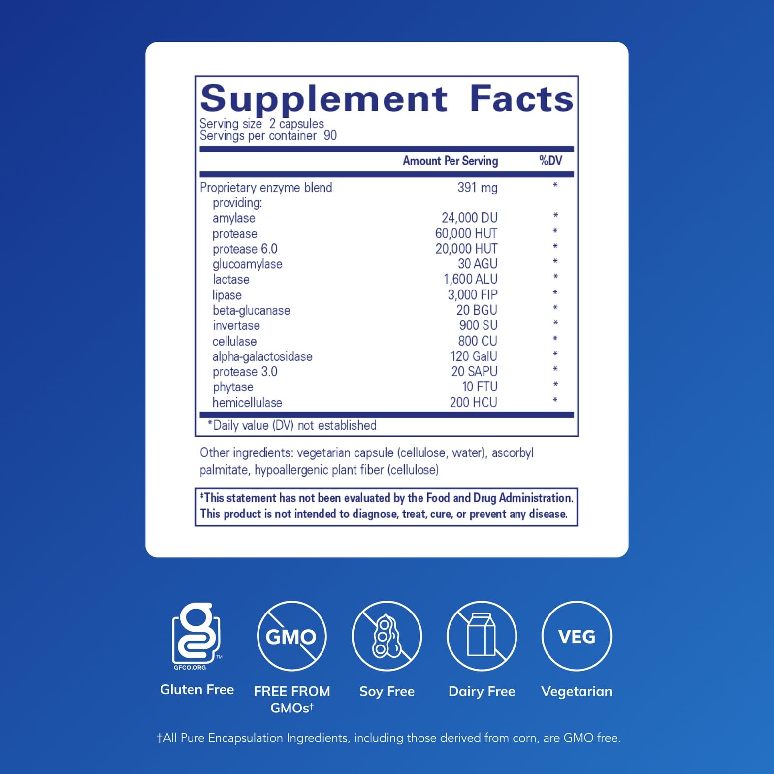 Pure Encapsulations cápsulas en mano indicando fácil dosificación y confianza