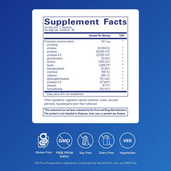 Pure Encapsulations cápsulas en mano indicando fácil dosificación y confianza