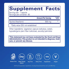 Pure Encapsulations cápsulas sobre fondo blanco mostrando textura limpia