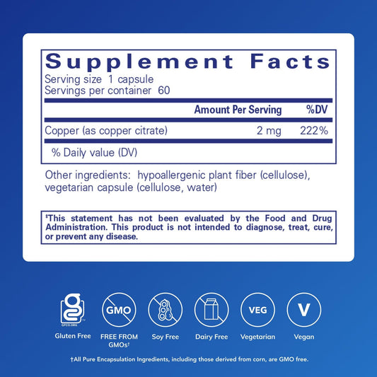 Copper (Citrate) capsules indicating highly bioavailable form for daily use
