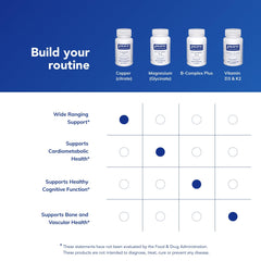 Boxed packaging communicates high-quality, purity-focused product