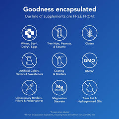 Pure Encapsulations comparación de tamaño, facilita evaluación de dosis diaria
