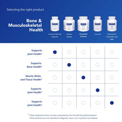Pure Encapsulations cápsula abierta con contenido para ver ingredientes