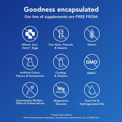 Pure Encapsulations cápsulas abiertas sobre fondo neutro destacando contenido