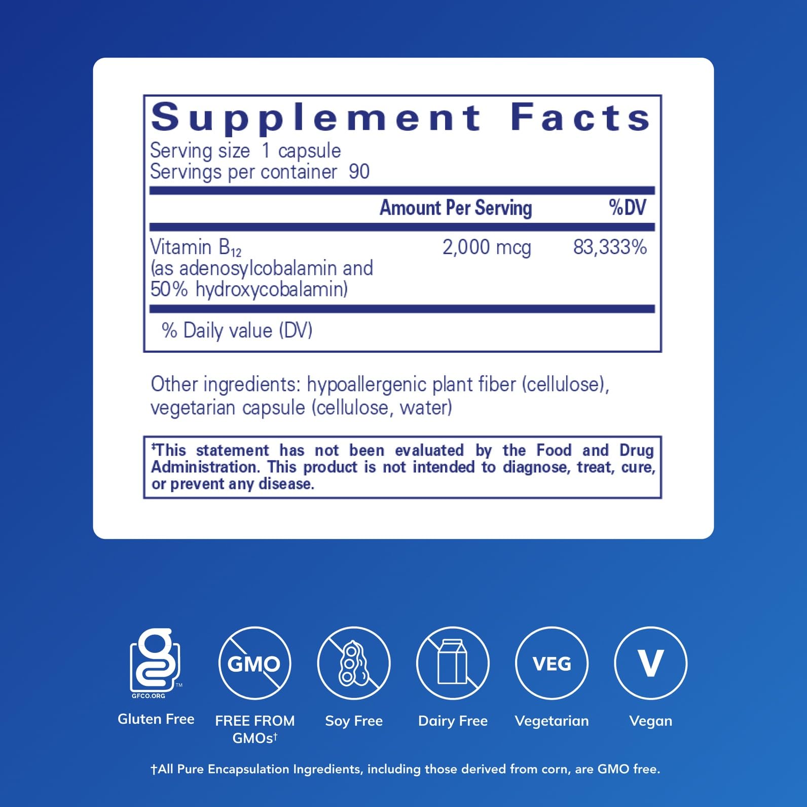 Pure Encapsulations detalle de la etiqueta con ingredientes y pureza