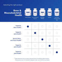 Pure Encapsulations detalle de etiqueta y lista de ingredientes confiables