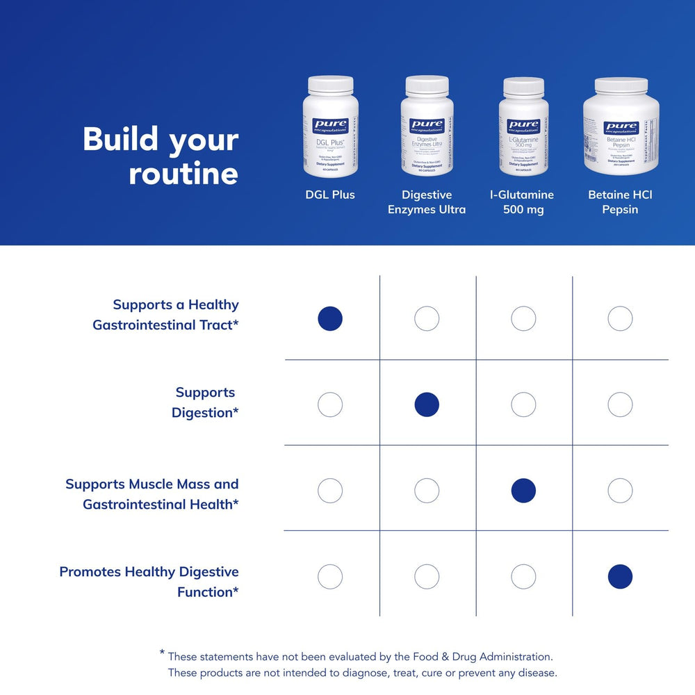 Pure Encapsulations DGL Plus integrado en rutina matinal saludable