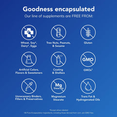 Pure Encapsulations cápsula en mano para indicar tamaño y dosis conveniente
