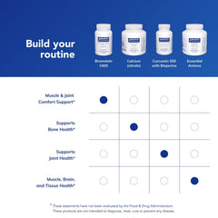 Pure Encapsulations cápsulas en una mesa con alimentos ricos en proteínas para mejor digestión