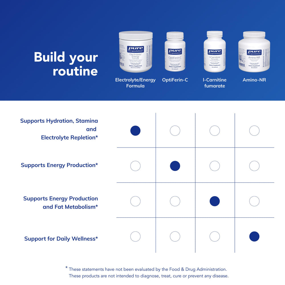 Pure Encapsulations producto en uso durante entrenamiento para sostener resistencia