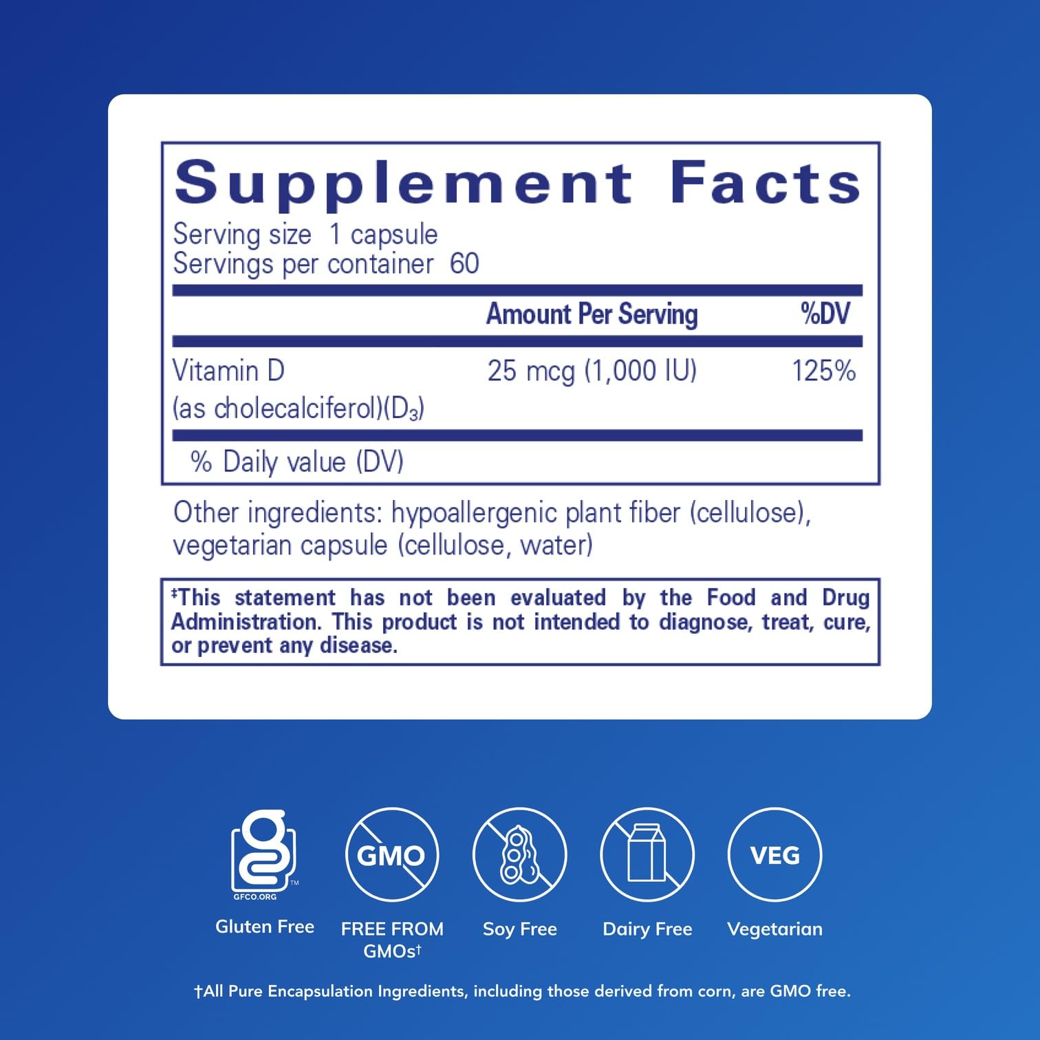 Pure Encapsulations etiqueta cercana con información de dosis y confianza