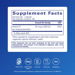 Pure Encapsulations etiqueta cercana con información de dosis y confianza