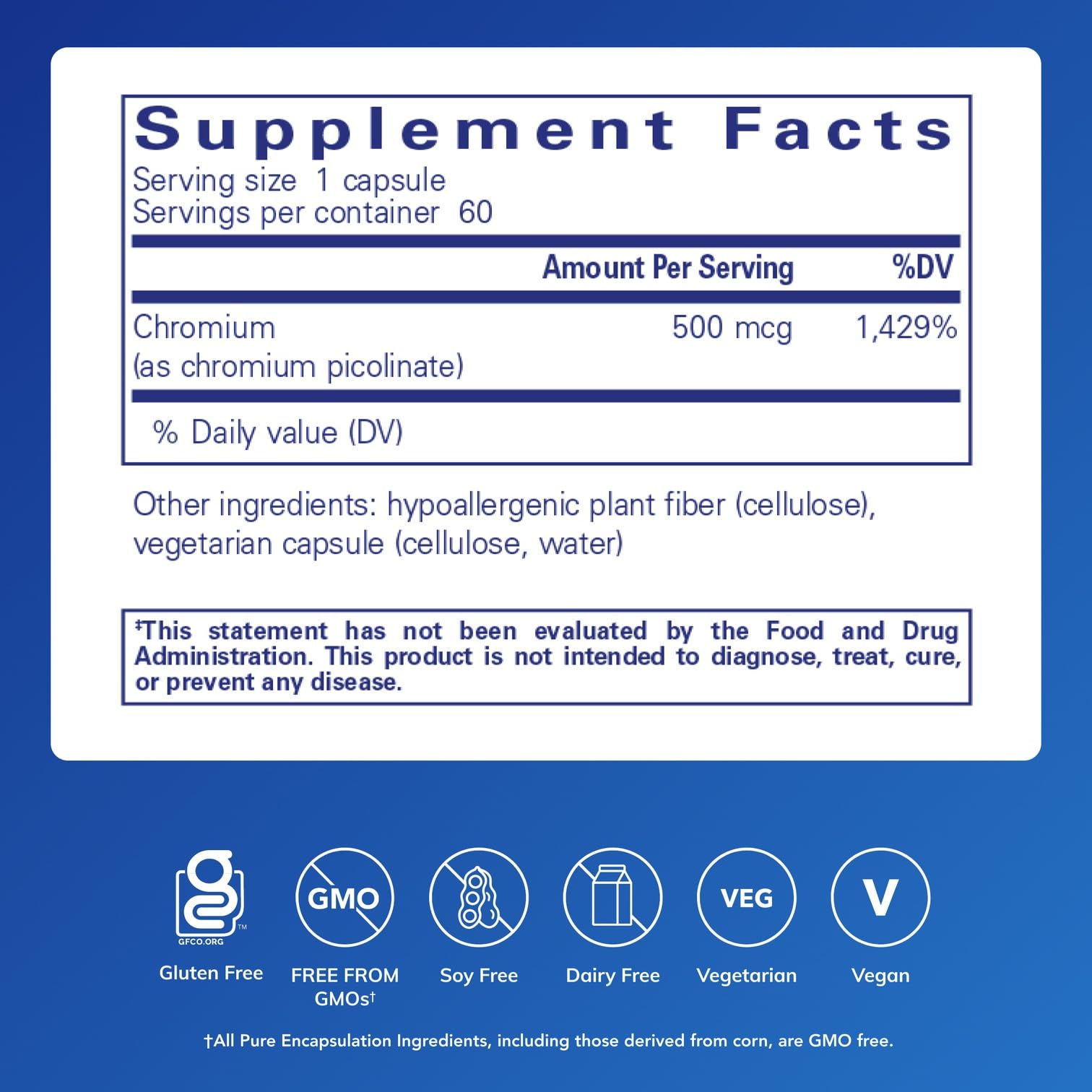 Pure Encapsulations etiqueta de producto destacando forma y pureza