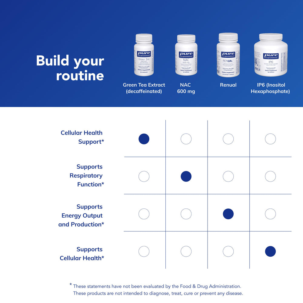 Pure Encapsulations etiqueta con información nutricional para verificar ingredientes