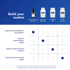 Pure Encapsulations etiqueta con ingredientes, destaca formas activas B12