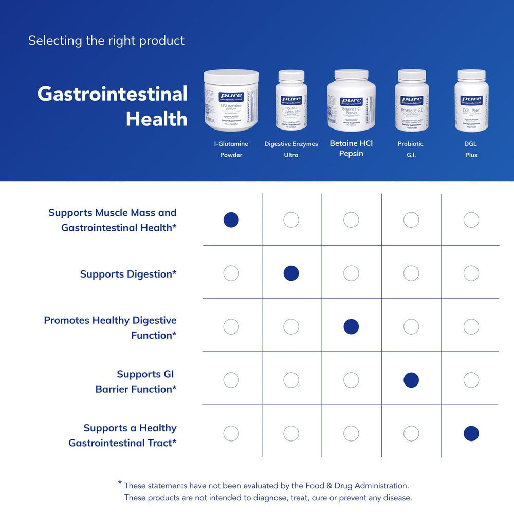 Pure Encapsulations etiqueta nutricional detallada para verificar ingredientes